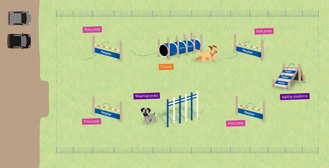 Dog Adventure Park Map